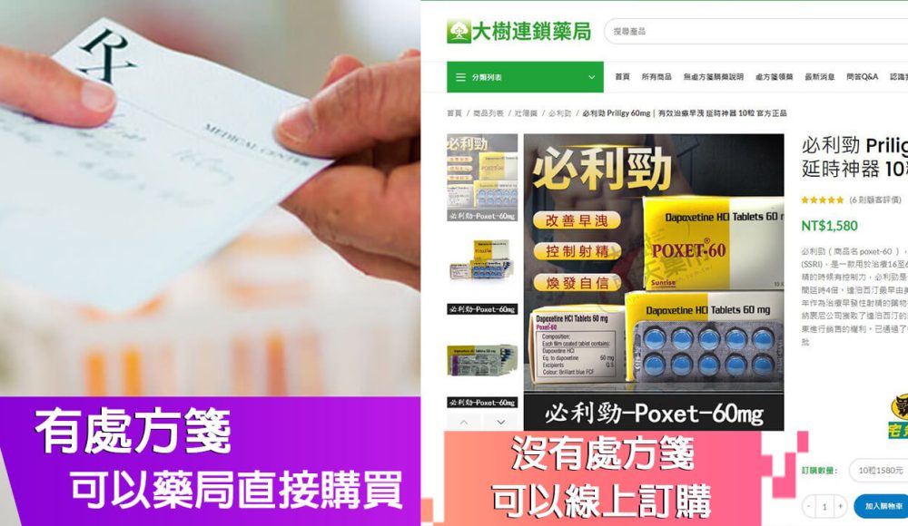 有處方箋跟沒有處方簽購買必利勁